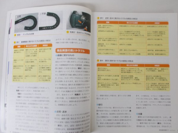 AR11768 消化器肝胆膵ケア 隔月刊誌 2010.8-9 内視鏡の機器・介助・業務の最新トレンド 潰瘍性大腸炎,クローン病最新治療 看護のコツ_画像3