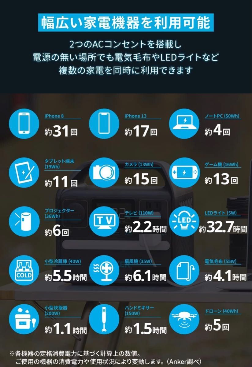 Anker 521 Portable Power Station PowerHouse 256Wh 新品 | www