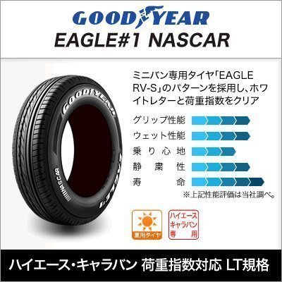 新品 200系 ハイエース レジアスエース 車検対応 17インチタイヤホイールセット GOODYEAR EAGLE ♯1 NASCAR 215/60R17 ホワイトレター_画像6