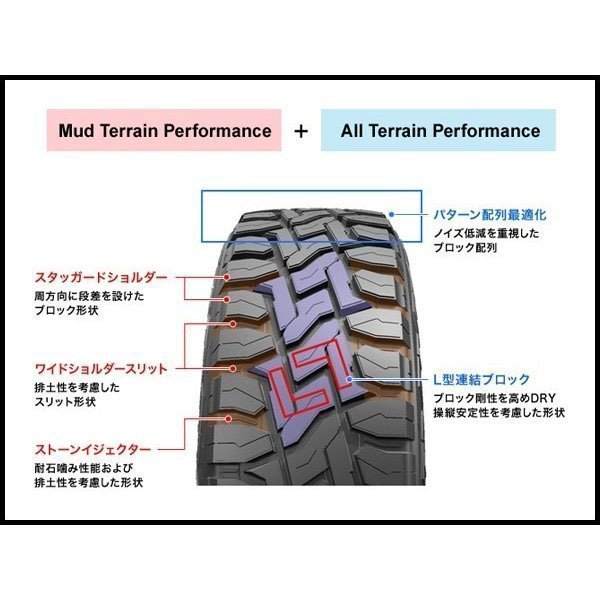 235/70R16 新品 デリカD5 RAV4 CX5 16インチタイヤホイールセット 4本 トーヨー オープンカントリー RT R/T ホワイトレター_画像8