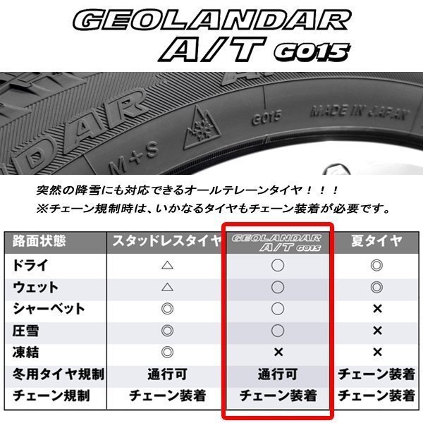 エブリイ エブリイワゴン ハイゼットカーゴ オールシーズン 14インチ タイヤホイールセット ヨコハマ ジオランダー A/T 155/65R14 G015_画像10