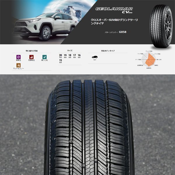 RAV4 ヨコハマ ジオランダー CV 215/70R16 16インチ 新品 タイヤホイール 4本セット YOKOHAMA GEOLANDAR CV HLK ロックフォース_画像8