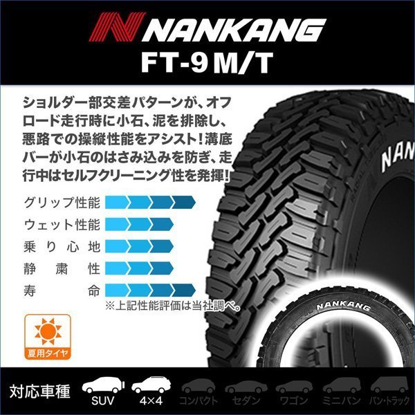 ゴツゴツタイヤ 14インチ 165/65R14 新品 タイヤ ホイール 4本 セット ナンカンタイヤ FT-9 ホワイトレター 軽トラ 軽バン リフトアップ_画像6