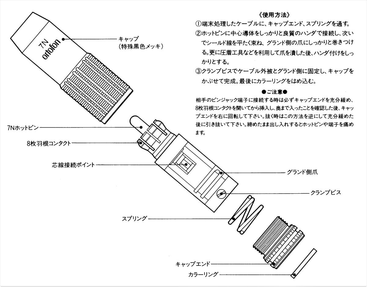 ortofon RCAプラグ「7N・RCA1(2個1組)」2箱　7N　99.99999％　純銅　24金メッキ　オルトフォン　ハイエンド　同和鉱業 日本製 ピンプラグ　_付属説明書　見開き