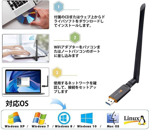 即納 WiFi 無線LAN 子機 1200Mbps 867+300Mbps 2.4G/5Ghz 11ac対応 USB3.0 WiFi 子機 WiFi USB アダプター WiFi Adapter デュアルバンド_画像2