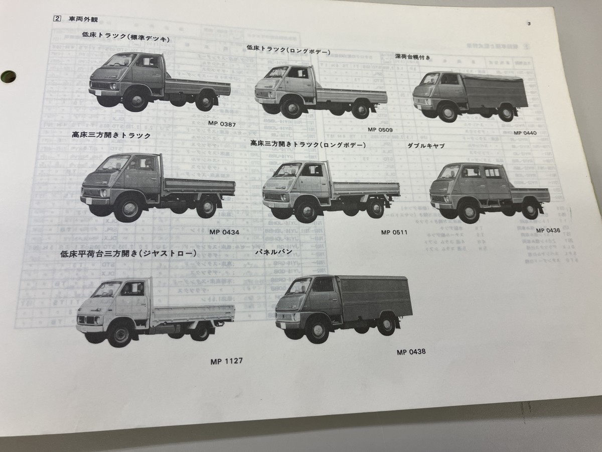 TOYOTA トヨタ　トヨエース　車検　コリジョン　旧車　パーツカタログ　1978年11月　発行_画像4