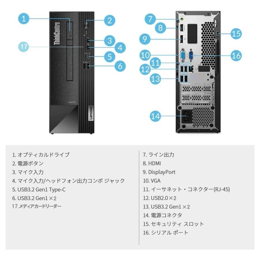 新品(Win11 Pro搭載) Lenovo ThinkCentre Neo 50s Core i5-12400/8GB