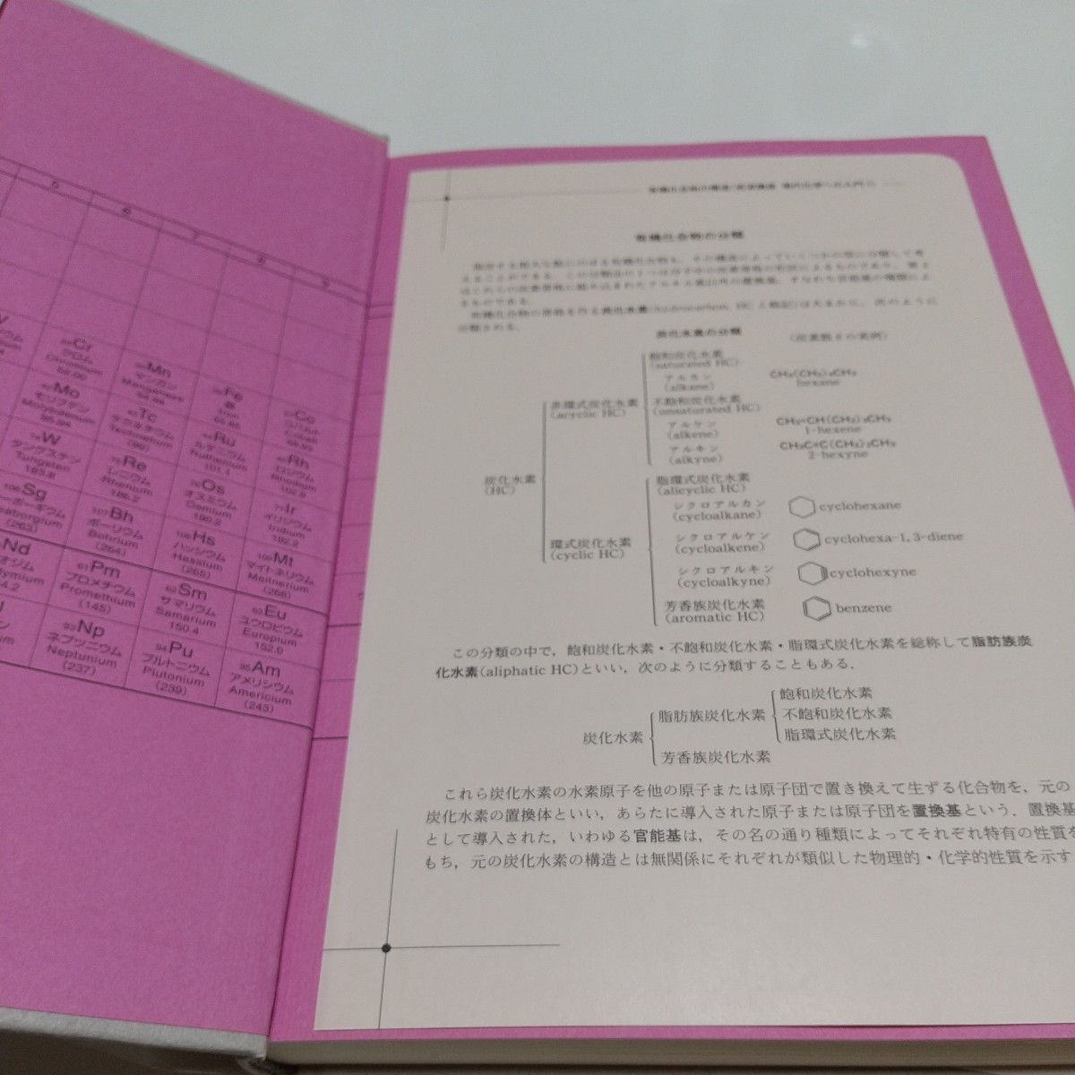 有機化合物の構造 岩波講座 現代化学への入門7 岩波講座 村田一郎 岩波書店 中古_画像6