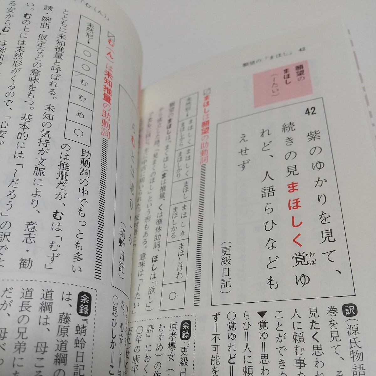 土屋博映 4冊セット 土屋の古文単語222 古文公式222 古文常識222 古文文法88 代々木ライブラリー 代ゼミ 国語 古典