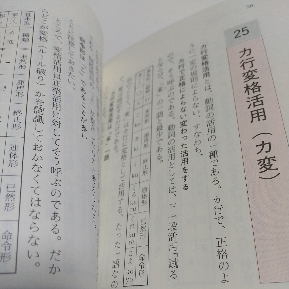 土屋博映 4冊セット 土屋の古文単語222 古文公式222 古文常識222 古文文法88 代々木ライブラリー 代ゼミ 国語 古典