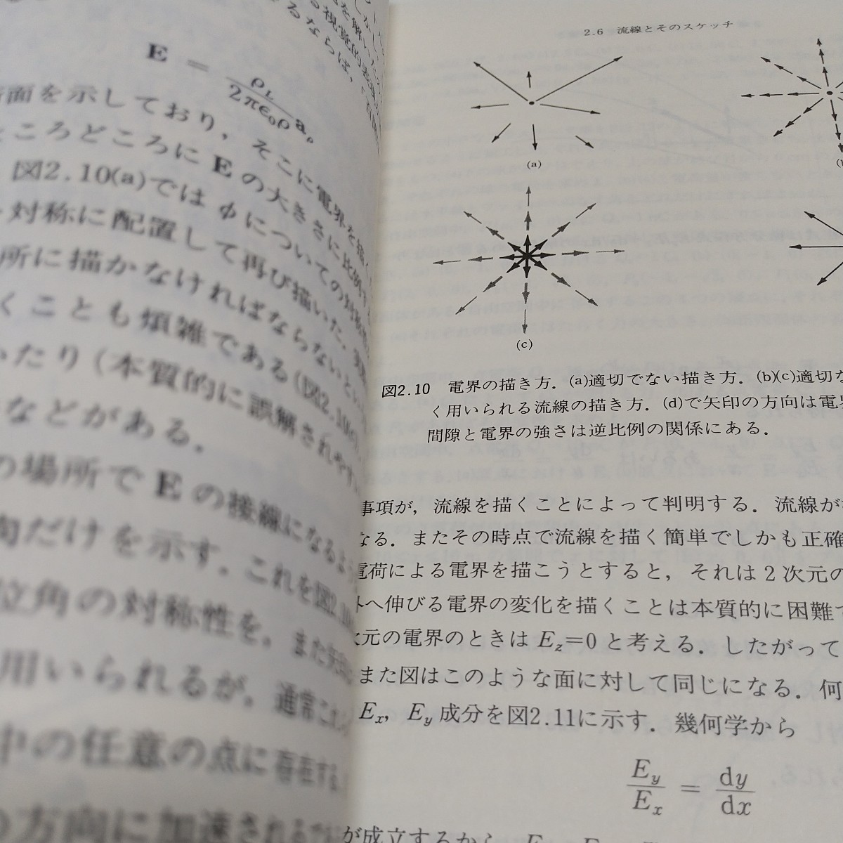 改訂新版 工学系の基礎電磁気学 W.H.ヘイト 朝倉書店 中古 02681F022