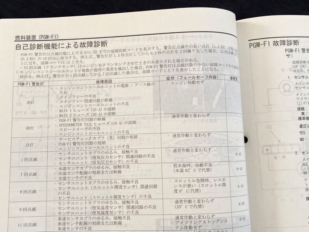 送料無料 2冊 PCX 125 JF28 サービス/マニュアル/訂正 資料