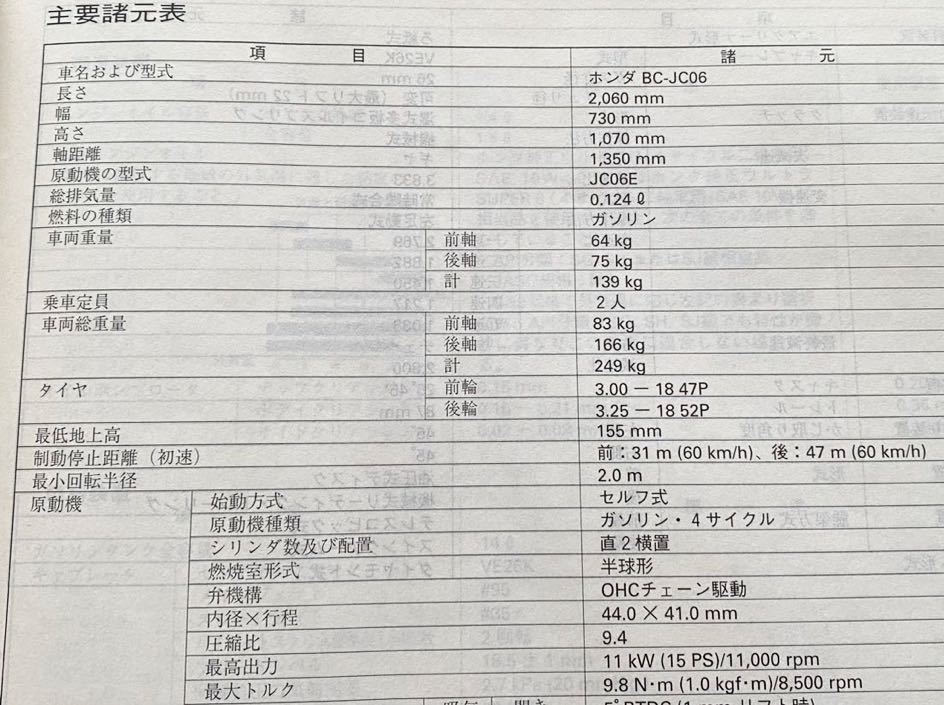送料無料 CB125T サービスマニュアル CB125T-1(BC-JC06) JC06