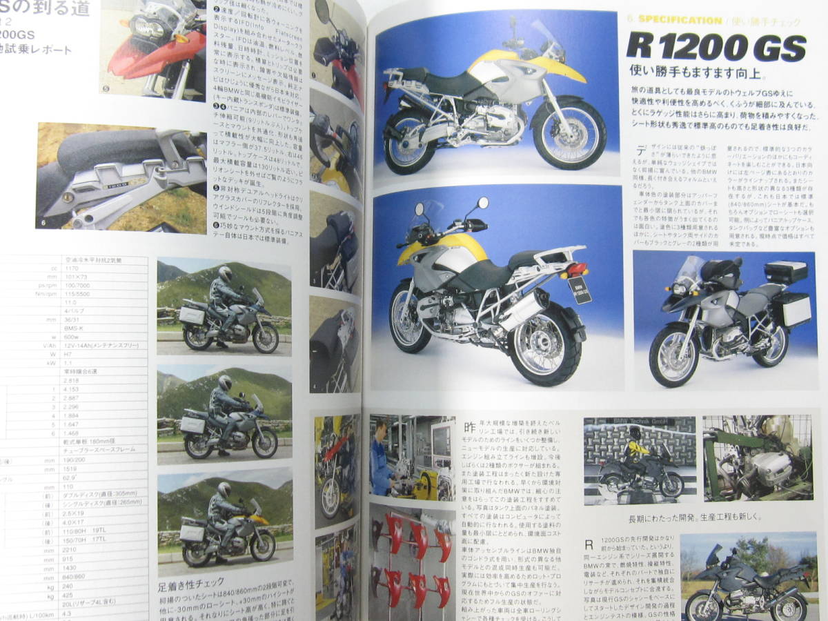 ★ クリックポスト送料無料 ★ BMW BIKES Vol.２２　BMWバイクス 2004年 古本　Ｒ１２００ＧＳ_画像6