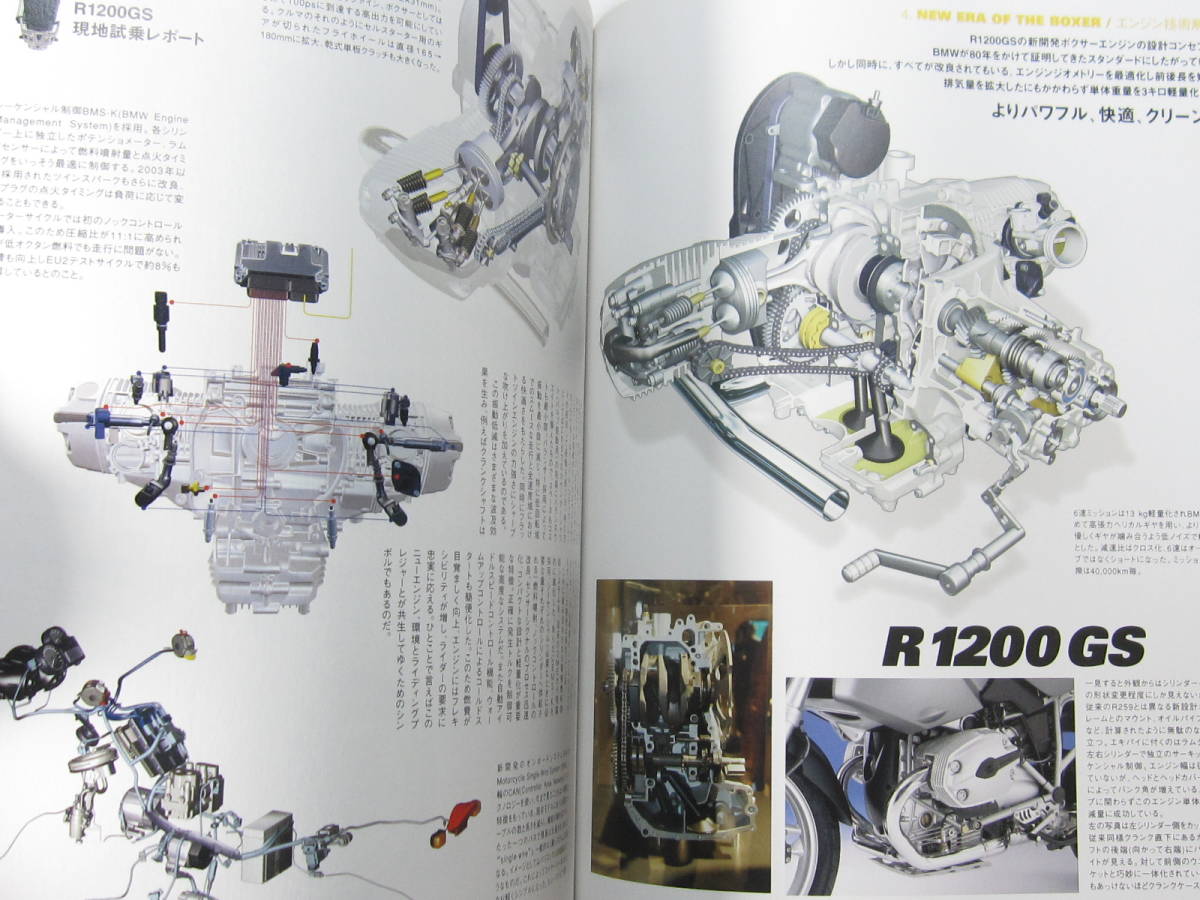 ★ クリックポスト送料無料 ★ BMW BIKES Vol.２２　BMWバイクス 2004年 古本　Ｒ１２００ＧＳ_画像4