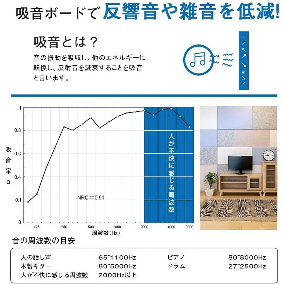 吸音ボード 24枚セット ブラック 60*60cm 厚さ0.9cm 面取り斜め45°カット 硬質フェルトボード 壁と床兼用 ポリエステル sl986-bk-24p-d_画像6