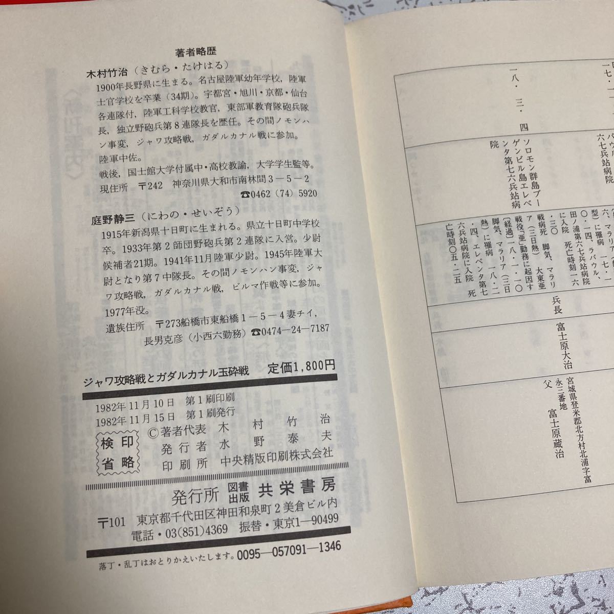 『ジャワ攻略戦とガダルカナル玉砕戦』二村竹治 庭野静三 共栄書房1982年 日本陸軍第2師団野砲兵第2連隊 戦没者名簿 南太平洋戦陣回顧_画像10