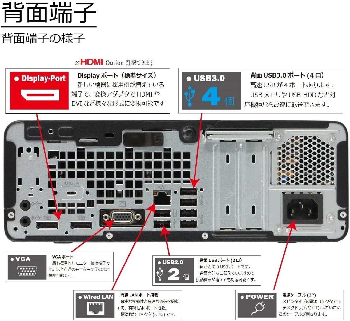 送料込 中古パソコン HP ProDesk 600 G5 SFF Windows11 デスクトップ