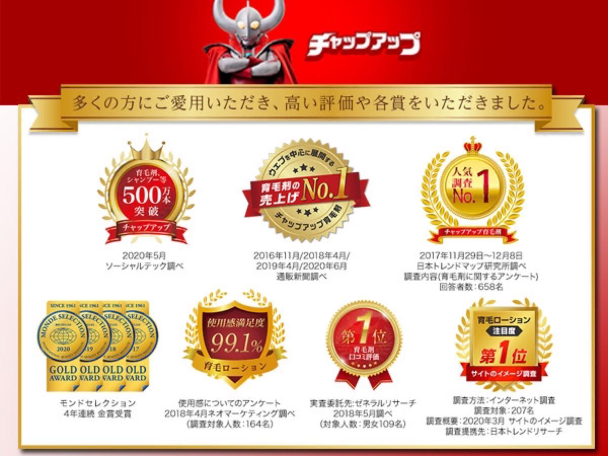 2本セット NEWボトル 送料無料 新品未開封 CHAP UP チャップアップ