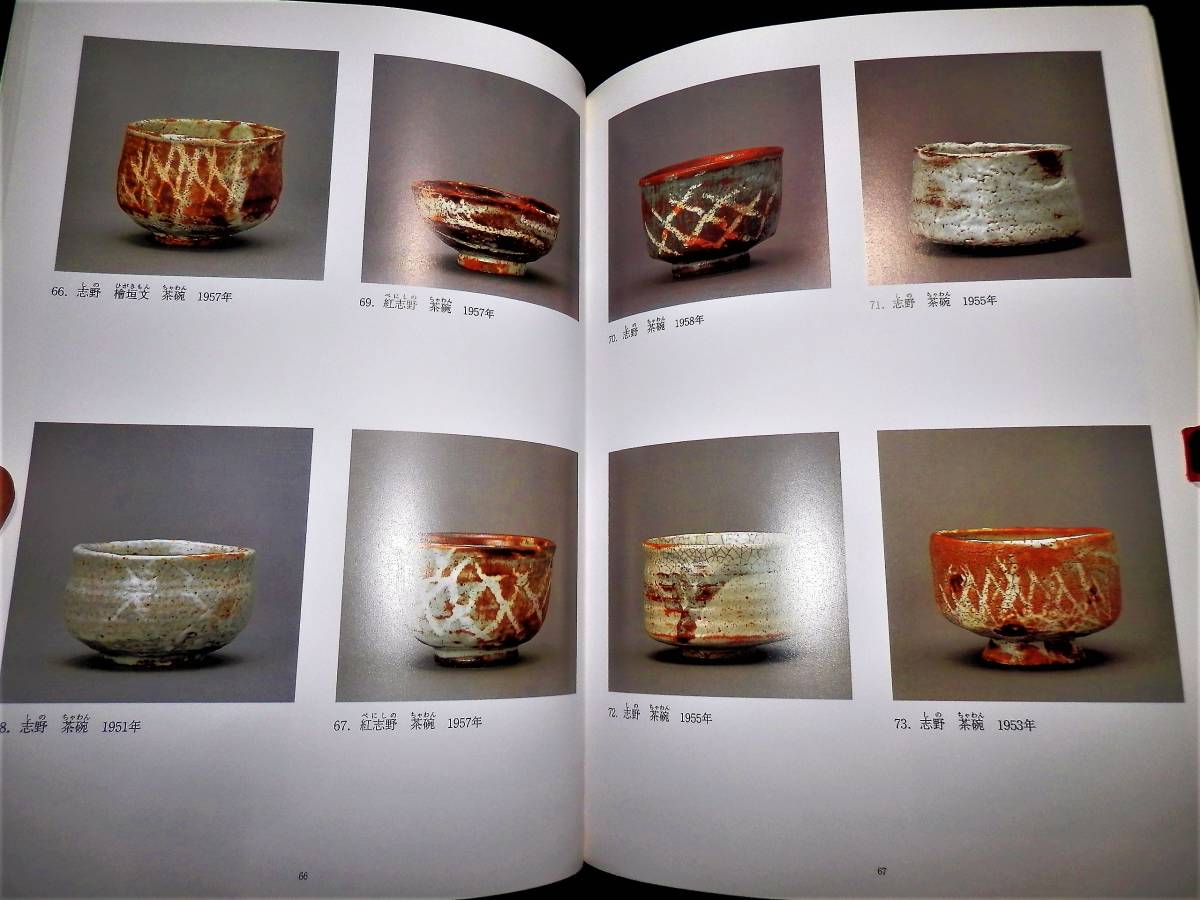 図録/北大路魯山人/志野.織部.備前.伊賀.他/茶碗.水指.花入.徳利
