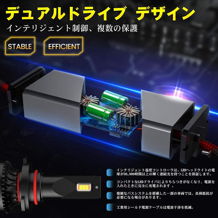 100W HB4 LED フォグ GX/LX/JZX100系 クレスタ 2個セット 12V 20000ルーメン 6000ケルビン_画像5