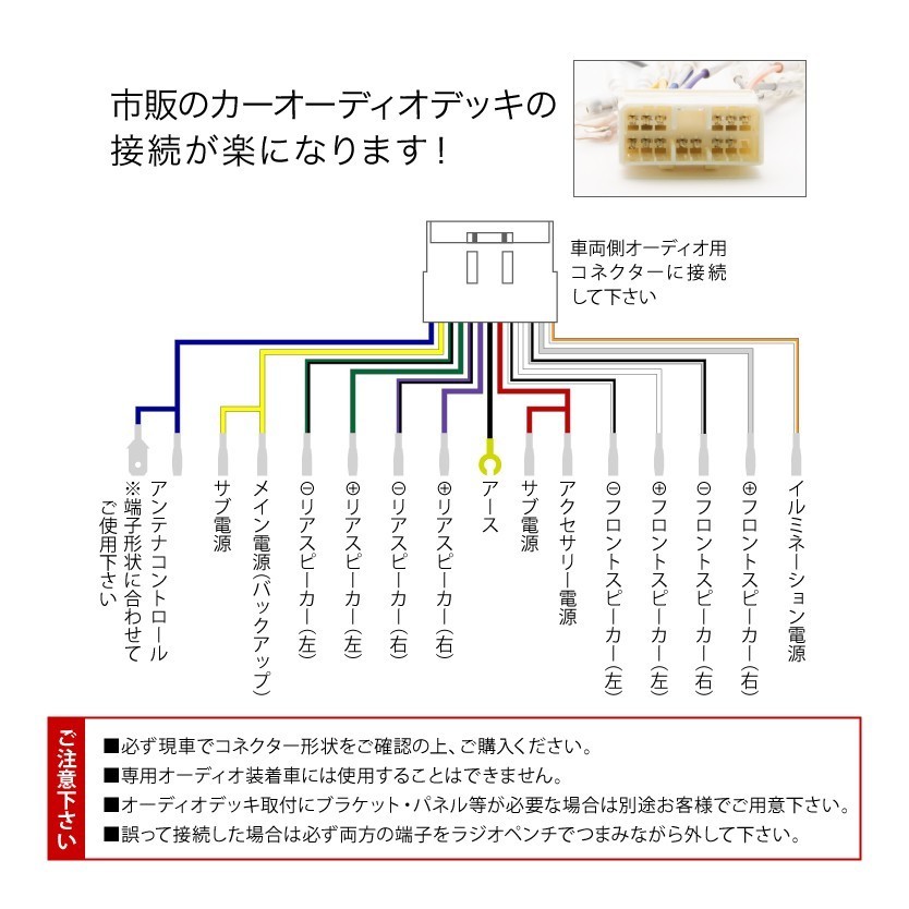 GG系 インプレッサスポーツワゴン オーディオハーネス カーオーディオ配線 14PIN 14ピン コネクター スバル ah06_画像2