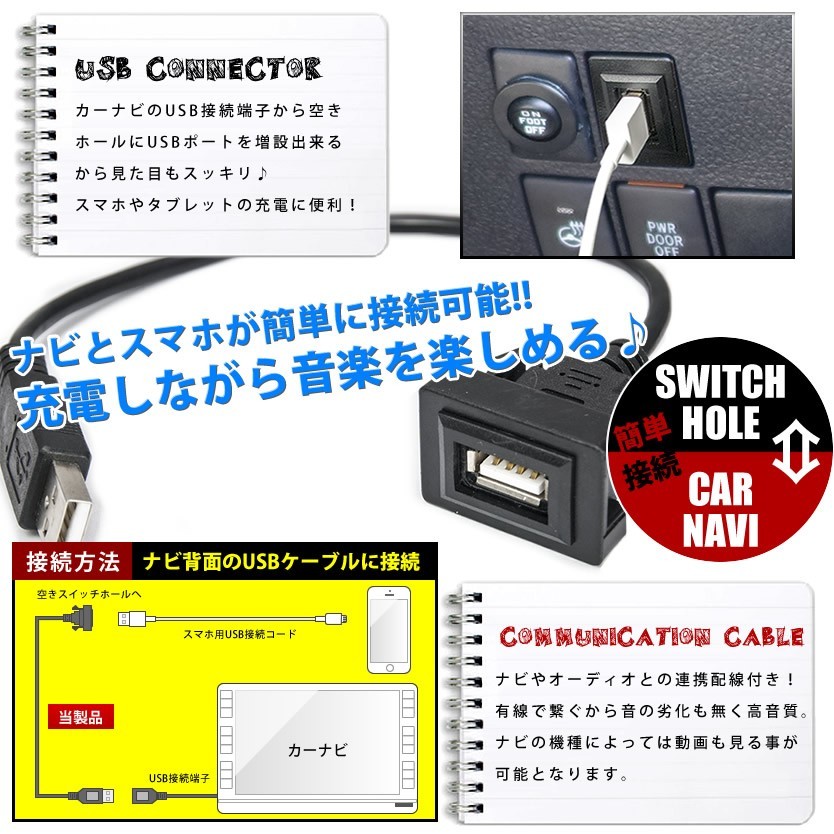 品番U05 トヨタB NCP80系 シエンタ [H15.9-] USB カーナビ 接続通信パネル 最大2.1A_画像2