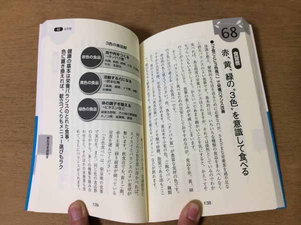 ●P545●自律神経失調症を改善する特効法101●伊藤克人●交感神経副交感神経のバランスを取り戻す●ストレス対人関係リラックス●即決_画像8