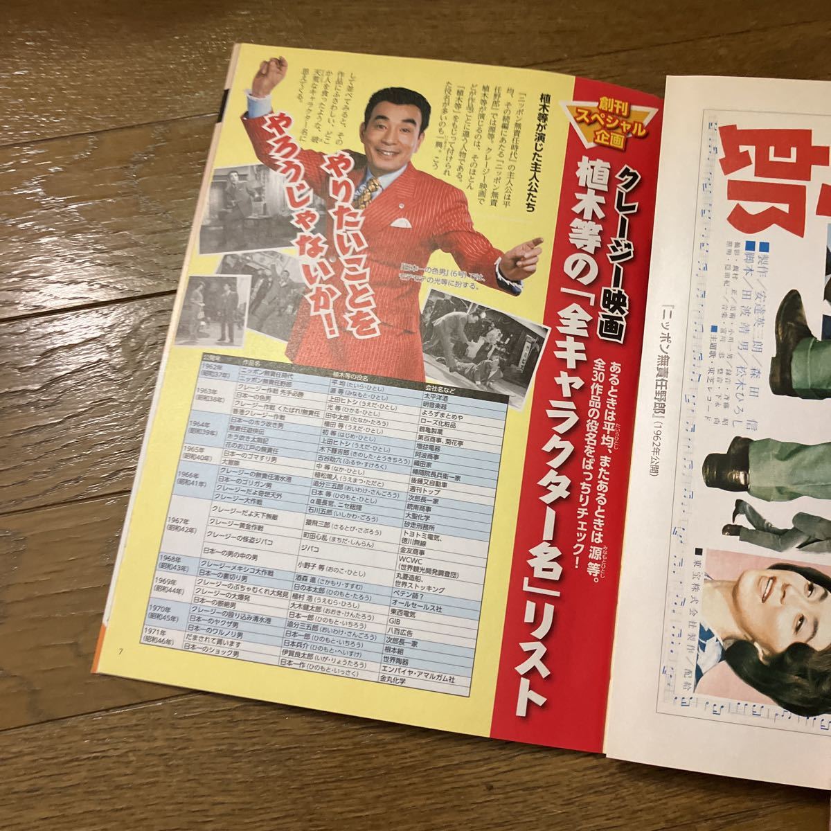 昭和の爆笑喜劇DVDマガジン　３ ニッポン無責任野郎_画像4