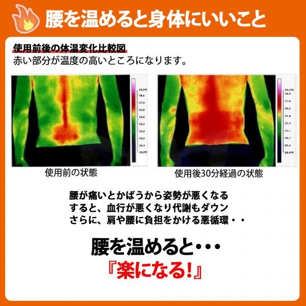 腰痛ベルト Lサイズ 温熱 コルセット サポーター メッシュ 男女兼用サイズ 自己発熱 あたため シェイプアップ トルマリン_画像4