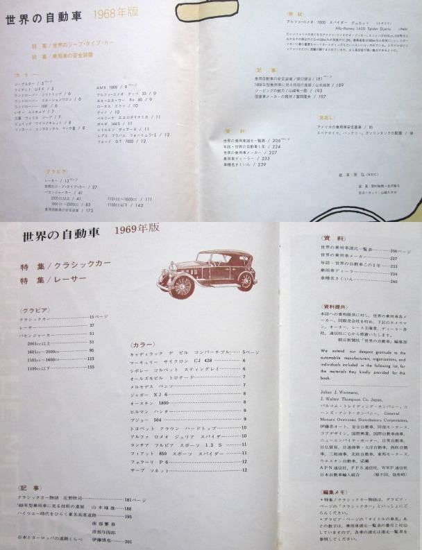 ◆世界の自動車 1968～1976年 9冊まとめて 朝日新聞社_画像3