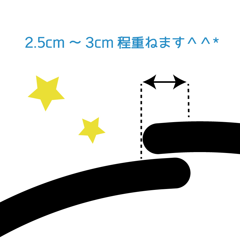 17インチホイール用 リムライン ステッカー 緑 グリーン 12mm 1台分 傷防止 傷隠し デカール ホイール カスタム_画像5