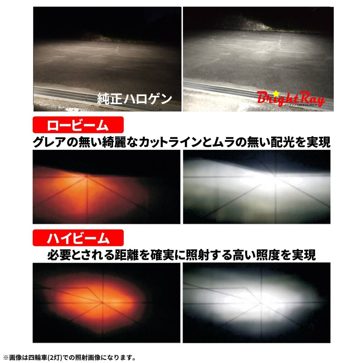 送料無料 2年保証 カワサキ バルカン400クラシック VN400A LED ヘッドライト BrightRay バルブ H4 Hi/Lo 6000K 車検対応の画像4