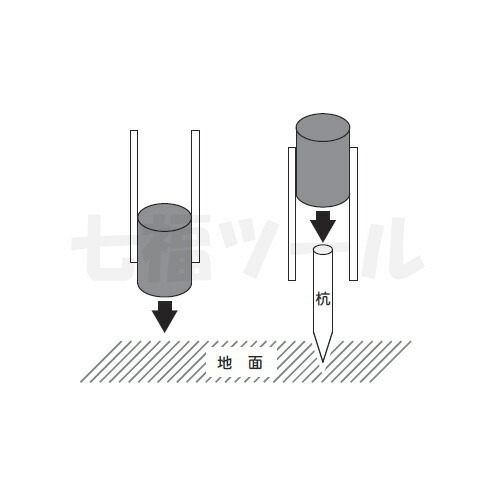 1.PCタコ 150mm (土ならし・杭打ち) (株)コジマ_画像3