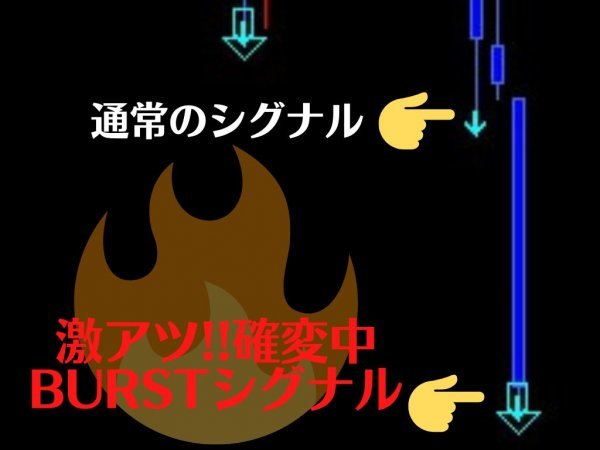 勝率100%実績!! 動画あり 圧倒的高勝率 サインツール 勝率100%実績!! 動画あり 圧倒的高勝率 サインツール