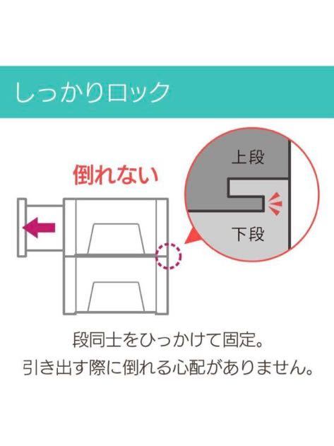 ！【衣替え】アイリスオーヤマ チェスト 収納ケース 衣類 衣装ケース 幅39×奥行50×高さ23.2cm 2個セット 格安売り切りスタート ☆_画像7