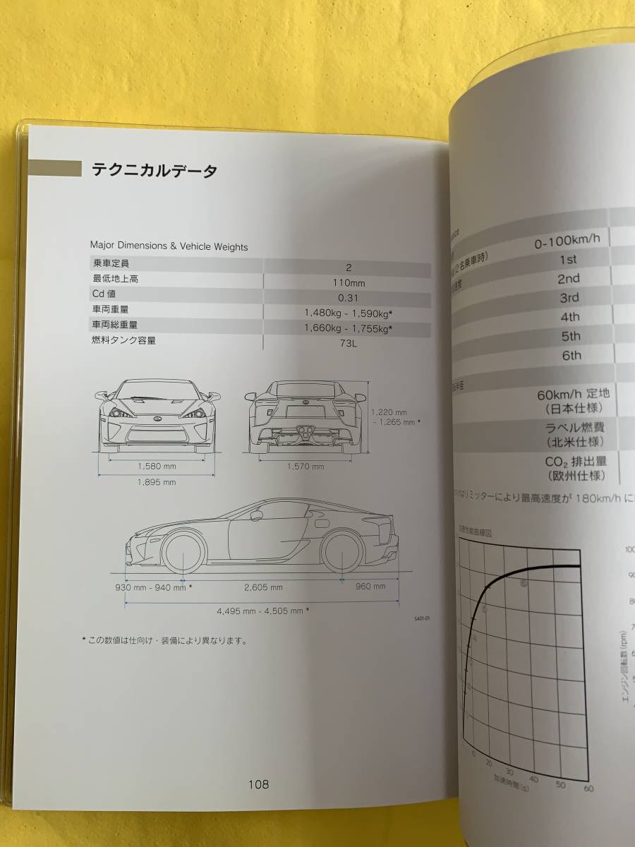 優先配送 LEXUS サービスマニュアル カタログ/マニュアル LFA アルト
