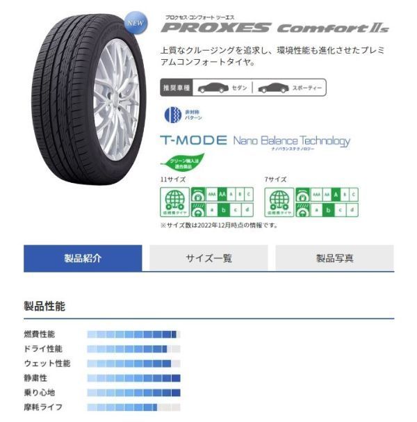 ◆新サイズ! 在庫あり! 即納! 4本Set 195/50R19 195/50-19 TOYOプロクセスコンフォート2S トヨタ 新型プリウス MXWH60 MXWH61 MXWH65 座間_画像7