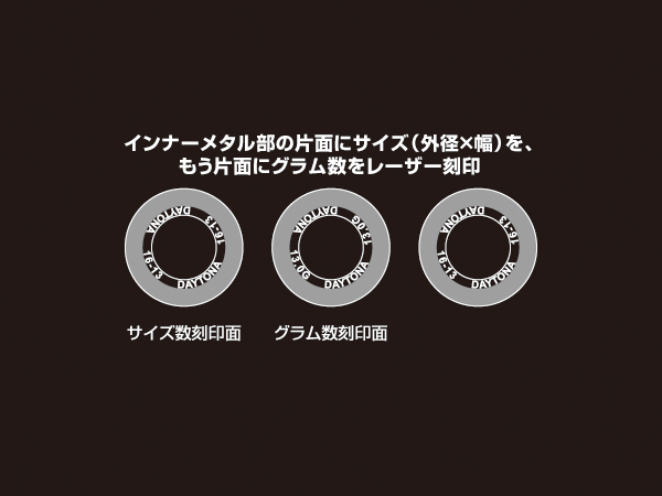 デイトナ DWRウエイトローラー3個セット　φ20×15mm×14g　PCX/LEAD125/アドレスV125系 90512 バイク DAYTONA 送料無料_画像2