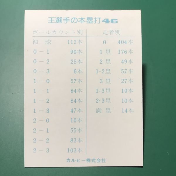 1977 year Calbee Professional Baseball card 77 year 756 number special collection 46 number . person ...[ control 992]