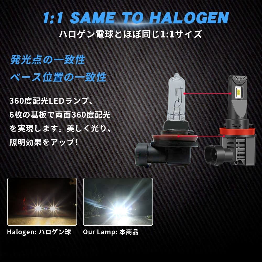 フォグランプ専用 h11/h8/h16 純白色 led車用フォグ 高輝度 6000k 50w ホワイト ファン付 一体型 12-24V 無極性 2個入_画像5