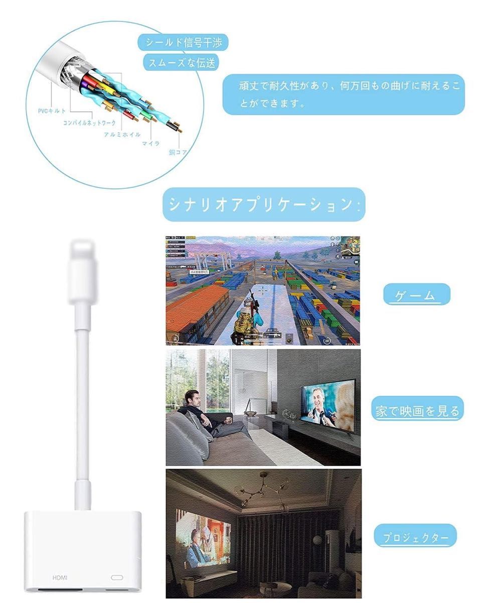 iphone用HDMI変換アダプタ 給電/設定不要 簡単接続 幅広い互換性 大画面 4K/1080P 遅延なし 音声同期出力