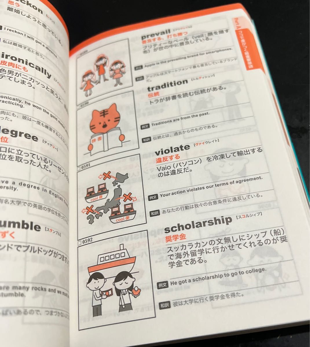 イラスト記憶法で脳に刷り込む英単語1880 - 参考書