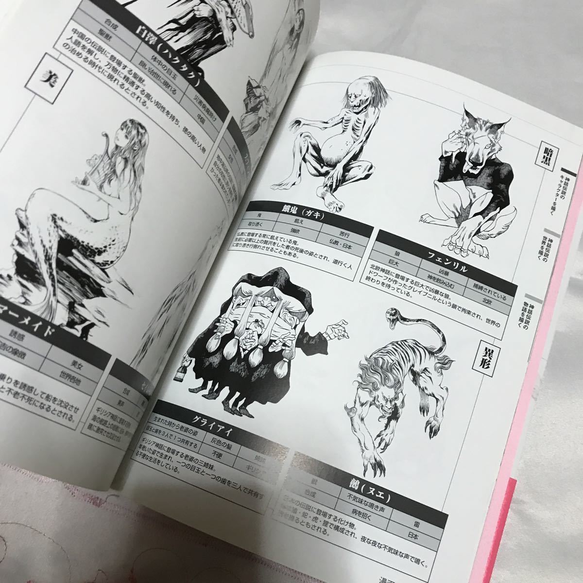 ヤフオク 神話伝説の世界とペンタッチ技法 漫画の奥義 Dvd