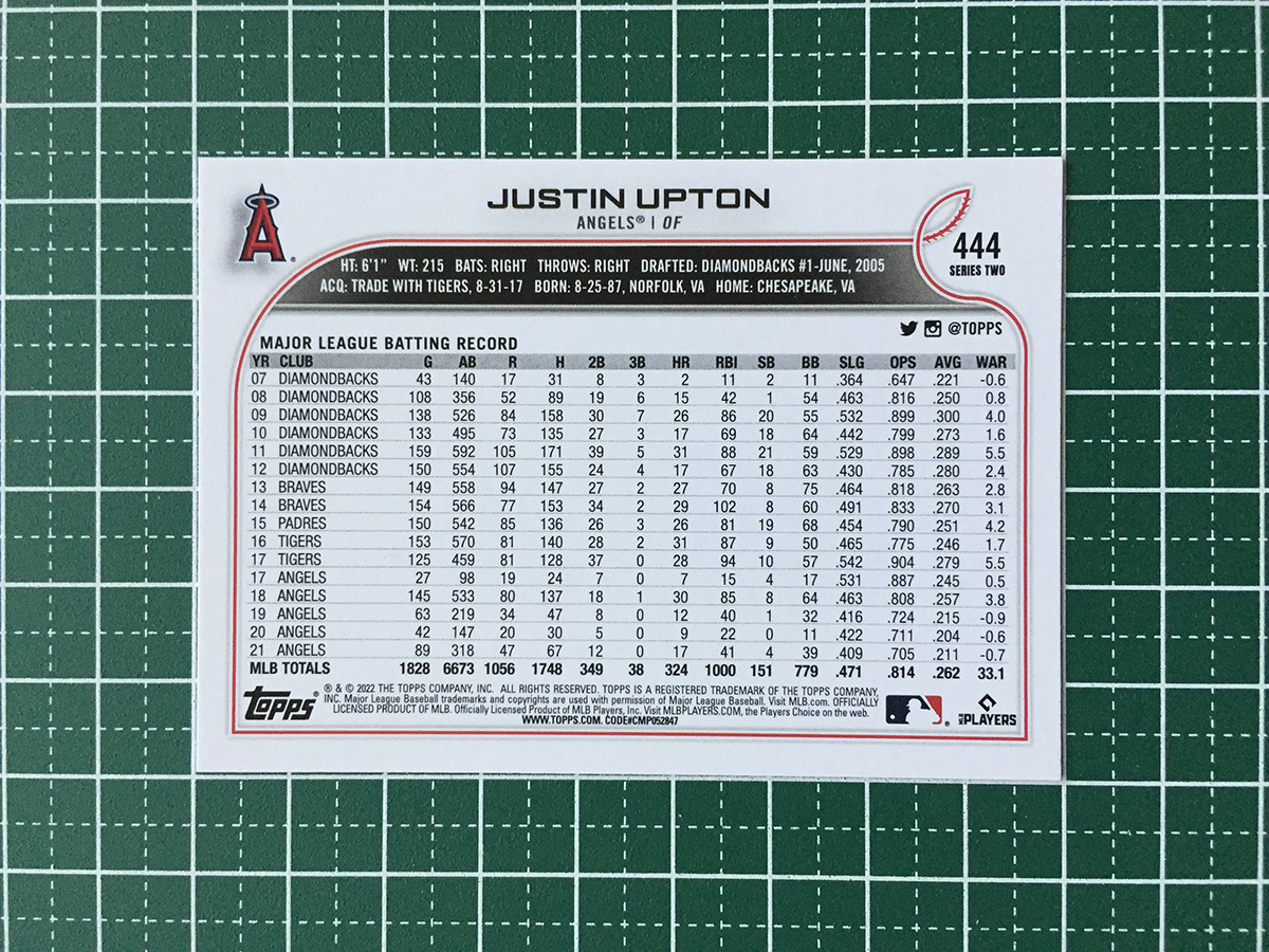 ★TOPPS MLB 2022 SERIES 2 #444 JUSTIN UPTON［LOS ANGELES ANGELS］ベースカード「BASE」★_画像2