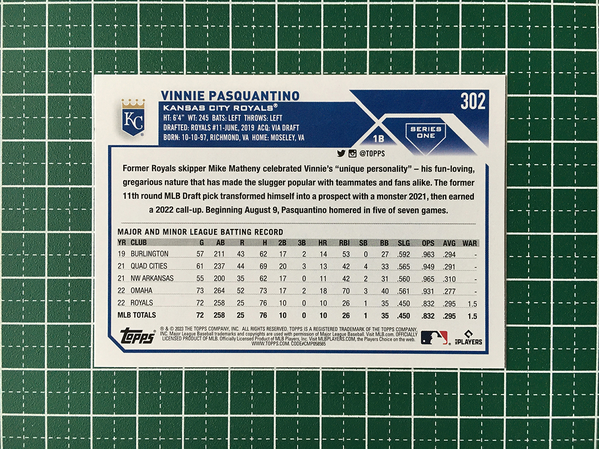 ★TOPPS MLB 2023 SERIES 1 #302 VINNIE PASQUANTINO［KANSAS CITY ROYALS］ベースカード「BASE」ルーキー「RC」★_画像2