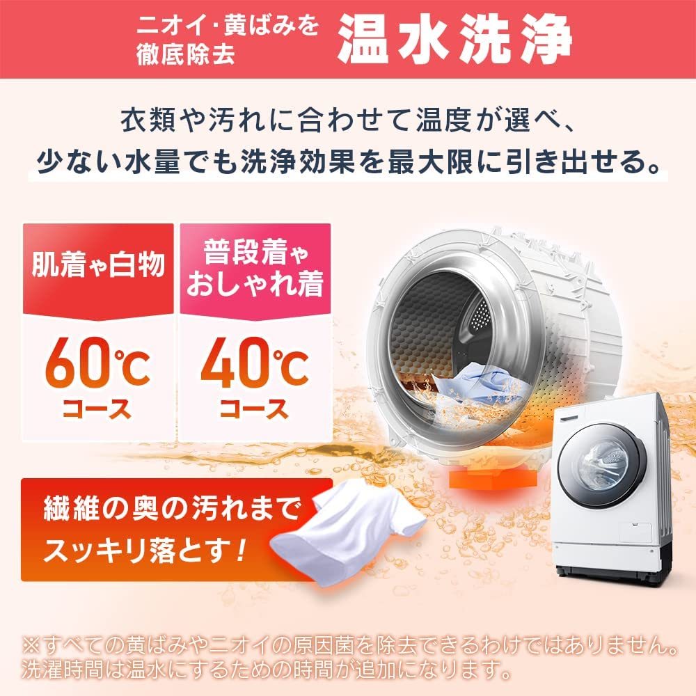 新品☆アイリスオーヤマ 8kgドラム式洗濯機 洗剤自動投入 洗濯乾燥機 送料無料21の画像5