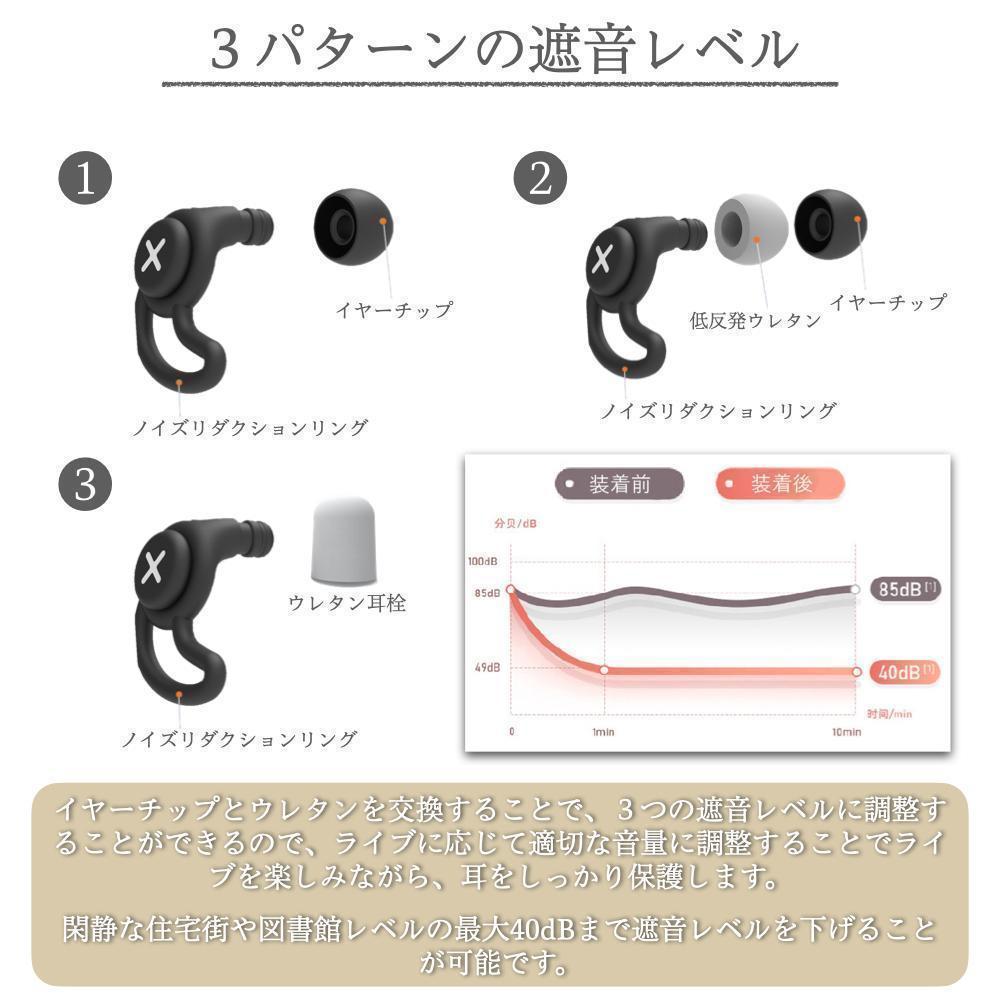 ライブ用耳栓 シリコン ノイズキャンセル 聴覚保護 防音 ケース付き ブラックの画像3