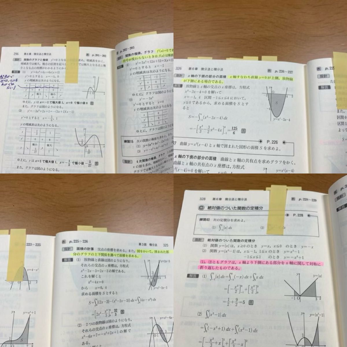 教科書ガイド　数研出版　改訂版　数学Ⅱ