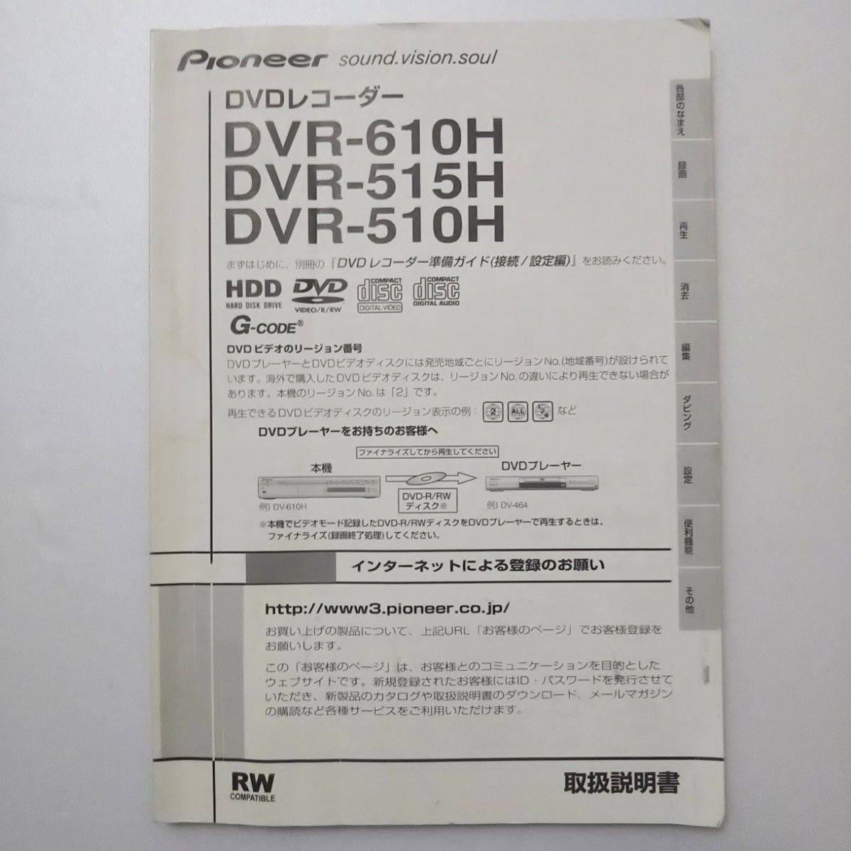 PIONEER　DVDレコーダー　取扱説明書　　準備ガイド